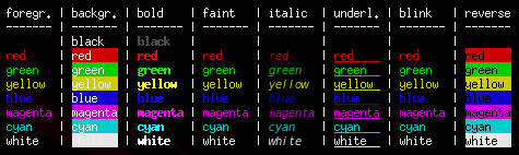 colortable.png
